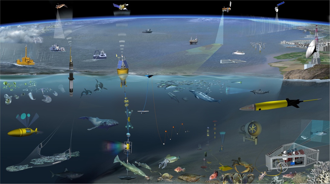 Detaljerad illustration av marin miljöövervakningsteknik med satelliter, bojar, undervattenssensorer och autonoma farkoster som samlar oceanografiska data.